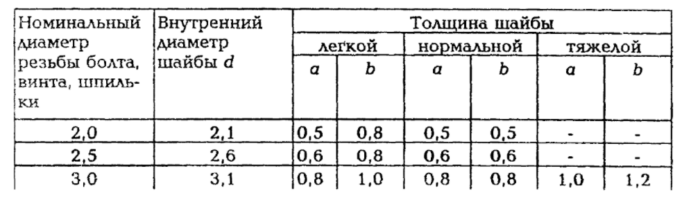 536edb29-a2d3-48bf-9459-bee4398f1c0e-image.png