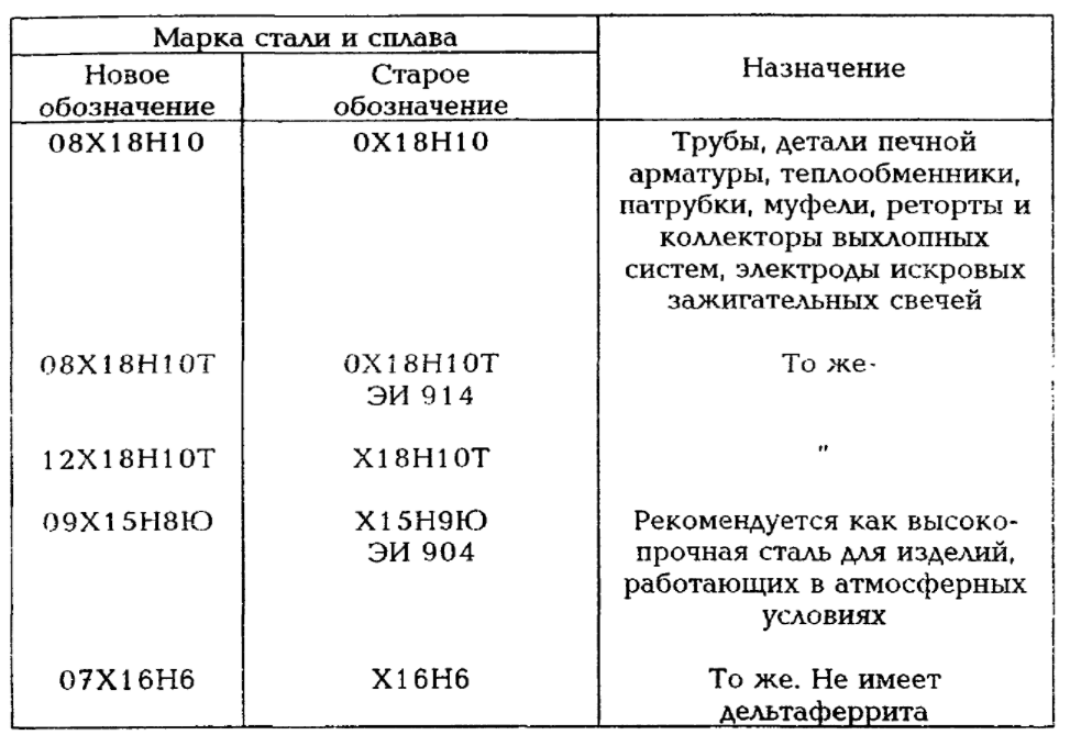 3f4e7200-8da4-4513-a169-4e3295e1d282-image.png