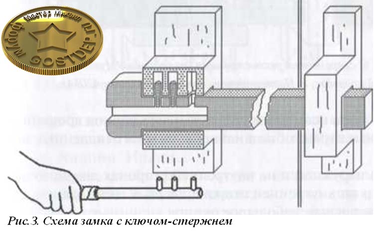 Книга: Механические замки. Экспертно-криминалистический центр МВД РФ